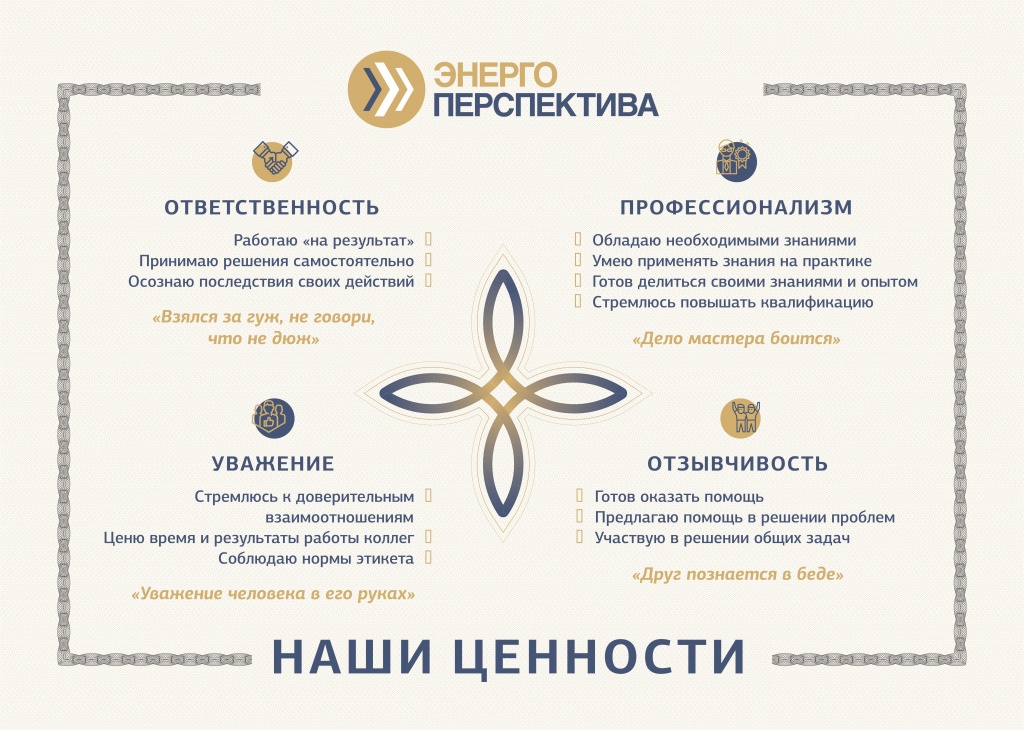 Ценности.jpg Ценности.jpg